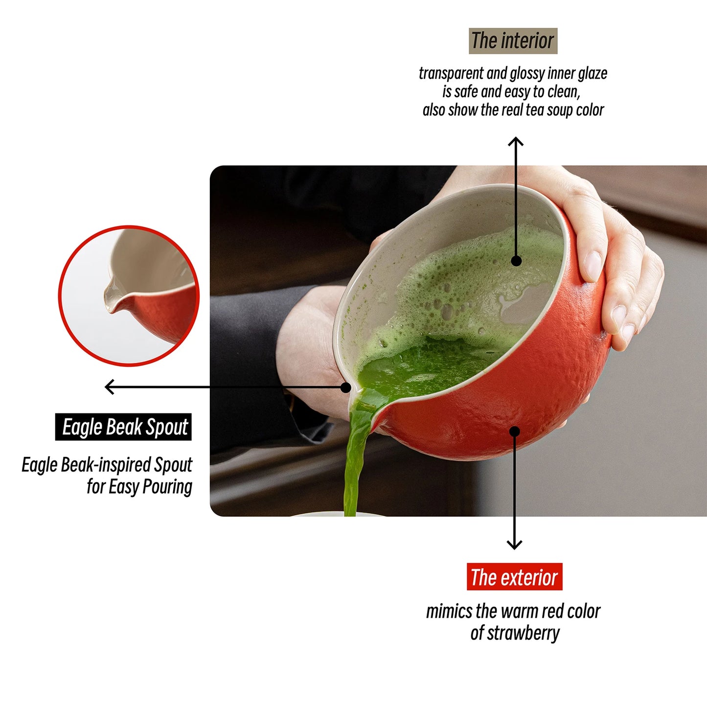 Matcha Set-Sharing Set Red