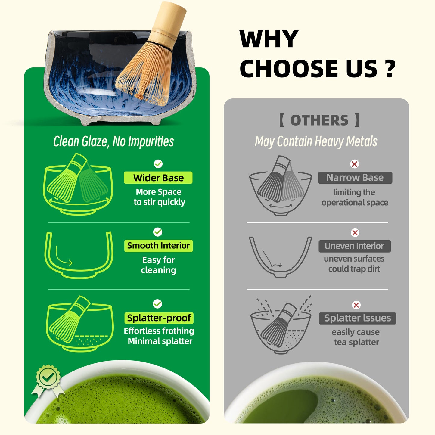 Set de Matcha - Set para principiantes Océano profundo 