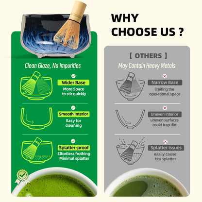 Set de Matcha - Set para principiantes Océano profundo 