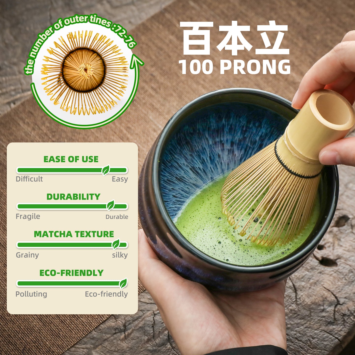 Set de Matcha - Set para principiantes Océano profundo 