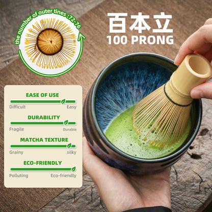 Set de Matcha - Set para principiantes Océano profundo 