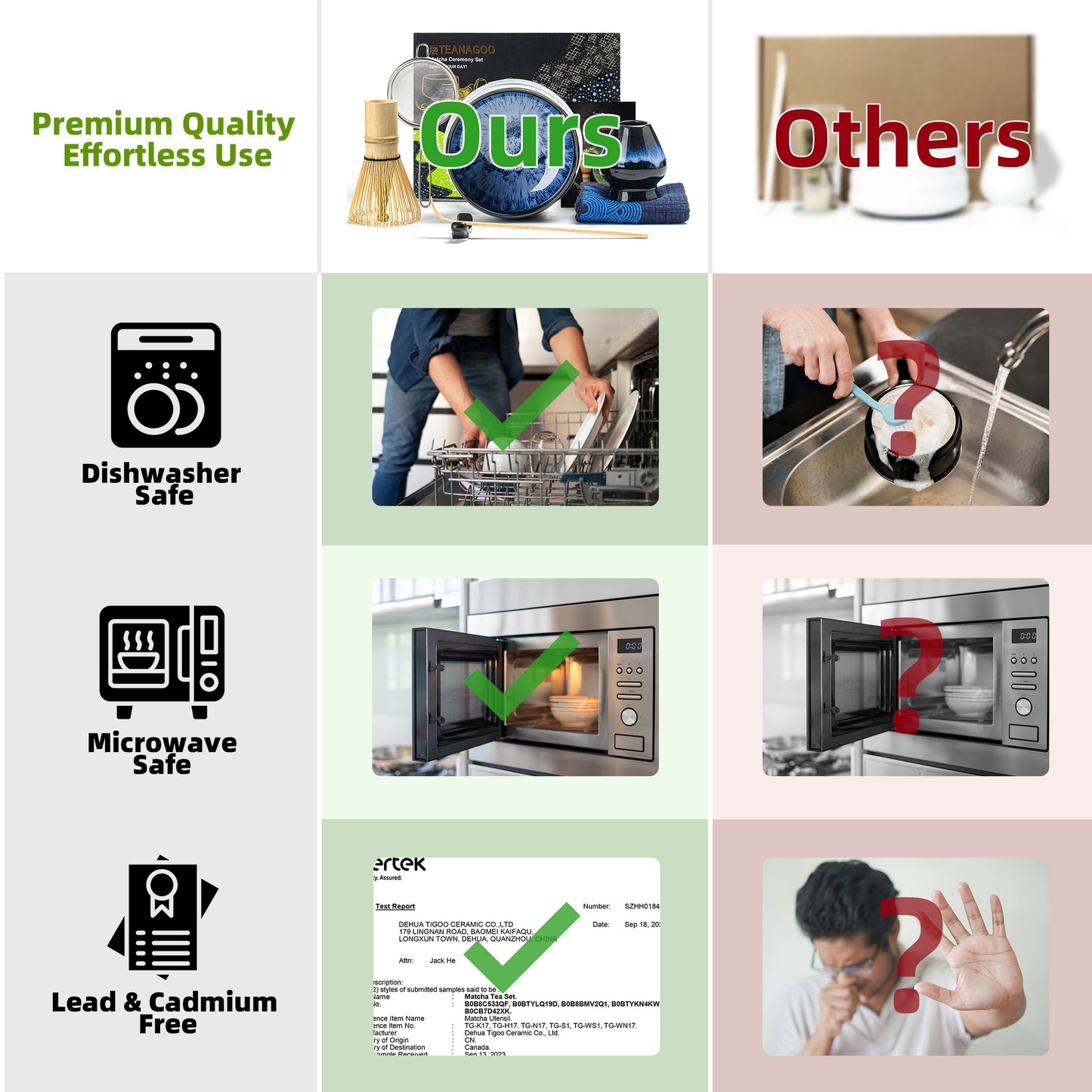 Set de Matcha - Set para principiantes Océano profundo 