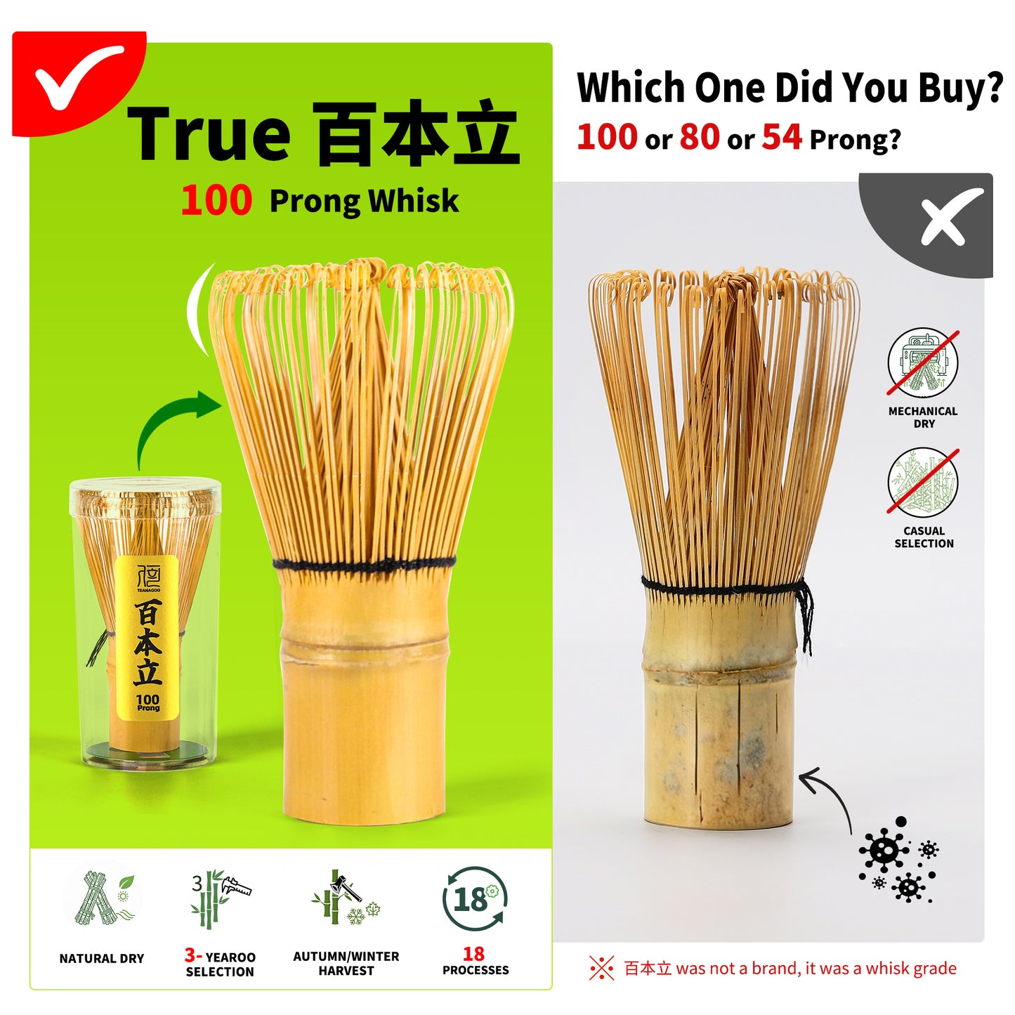 Set de Matcha - Set para principiantes Obsidian 