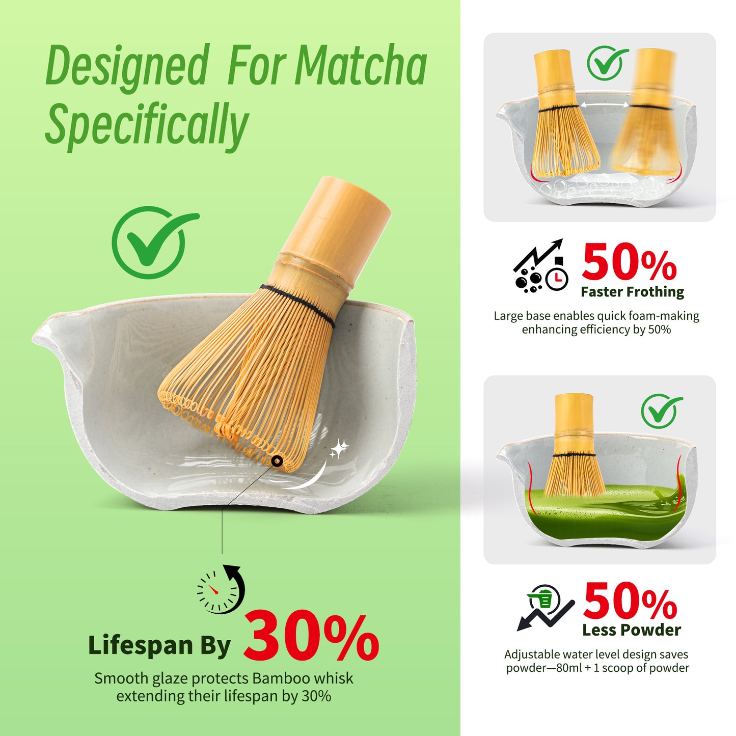 Set de Matcha - Set para principiantes Gris polvoriento 