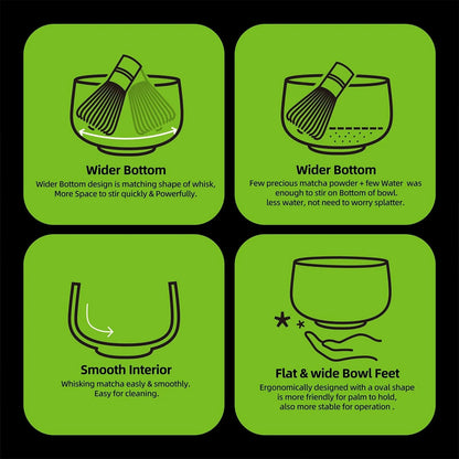 Matcha Set-Beginner Set Landscape Pinky White Round Bowl