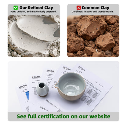 Set de Matcha - Set para principiantes Gris polvoriento 