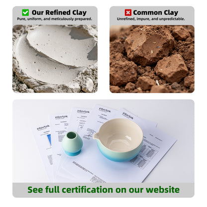 Matcha Set-Beginner Set Skyblue