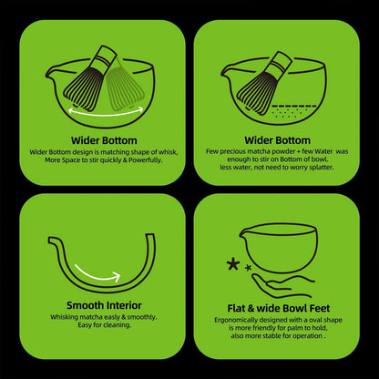 Matcha Set-Beginner Set Landscape Pointy Bowl