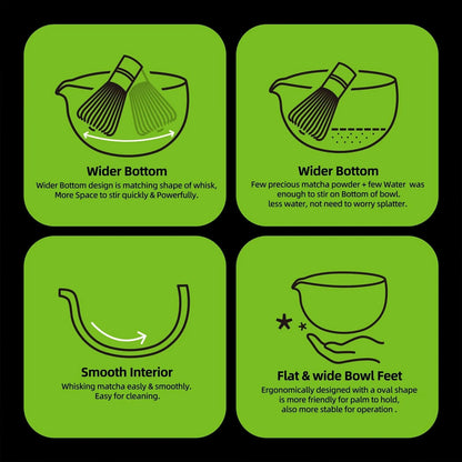 Matcha Set-Beginner Set Landscape Black White Pointy Bowl