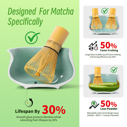Set de Matcha - Set para principiantes con cuenco de jade con diseño de paisaje 
