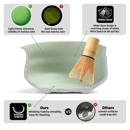 Matcha Set-Beginner Set Green Web Pointy Bowl