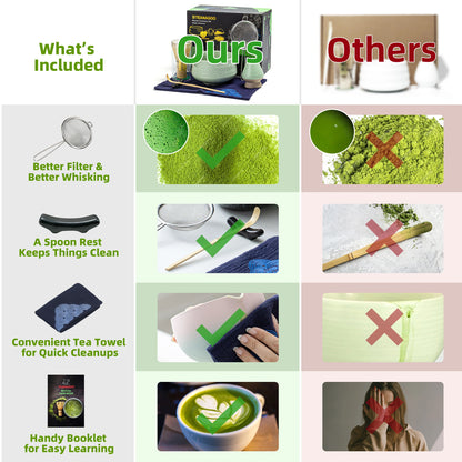 Matcha Set-Beginner Set Green Web Pointy Bowl