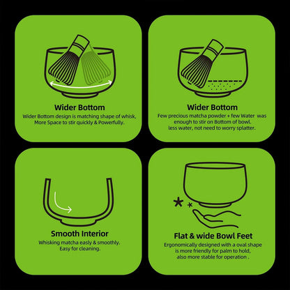 Matcha Set-Beginner Set White Web