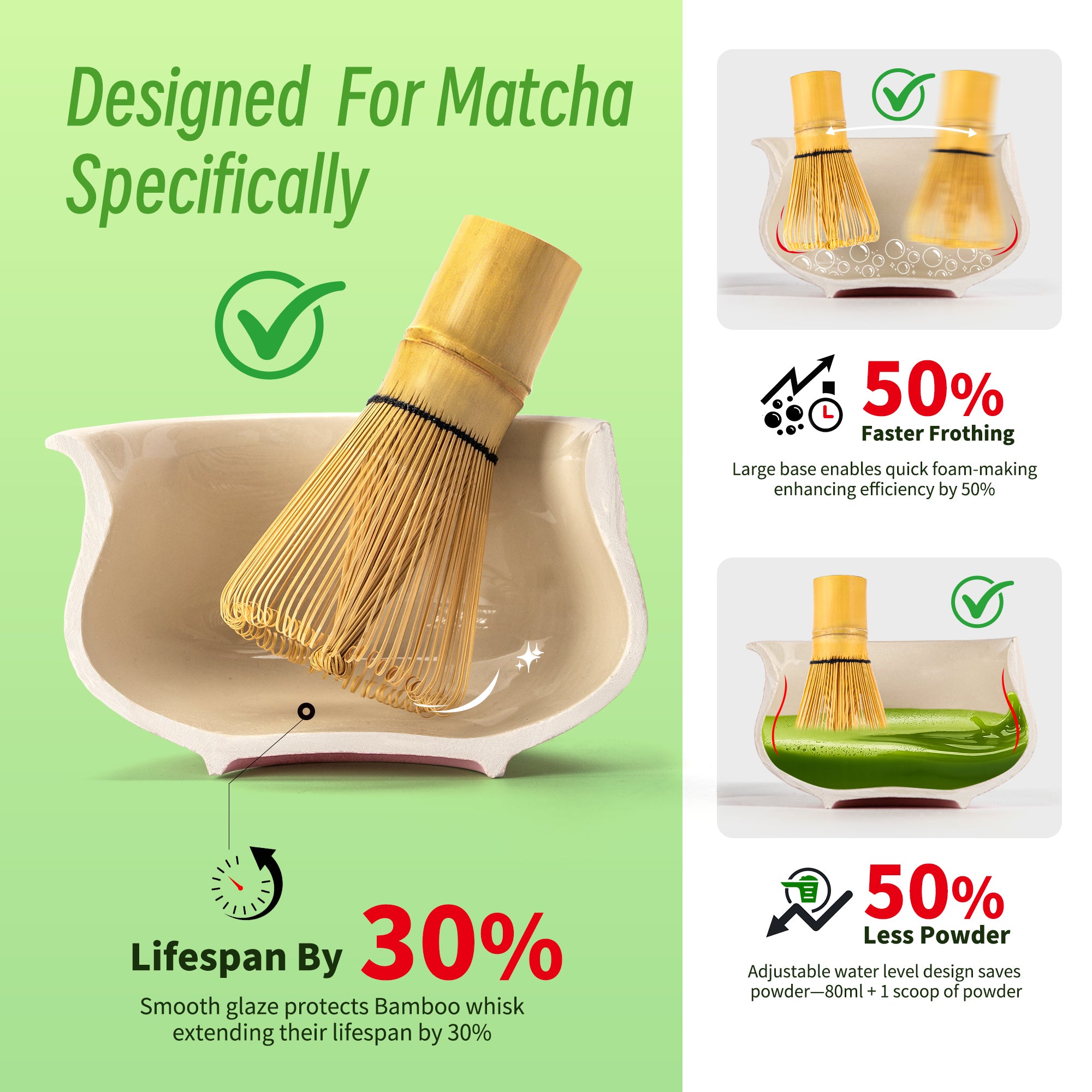 Beginner Matcha Set Snow Mountain Pink | Teanagoo – TEANAGOO