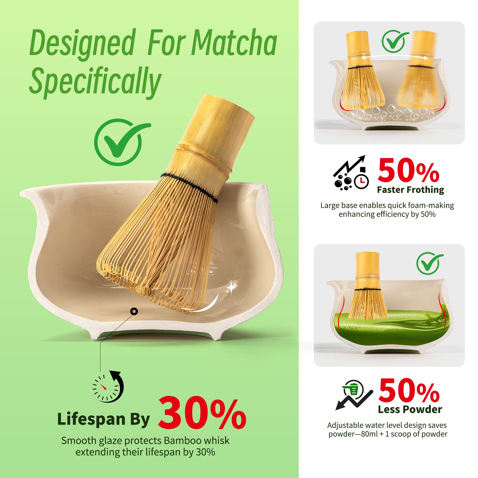 Matcha Set-Beginner Set Snow Mountain Green – TEANAGOO