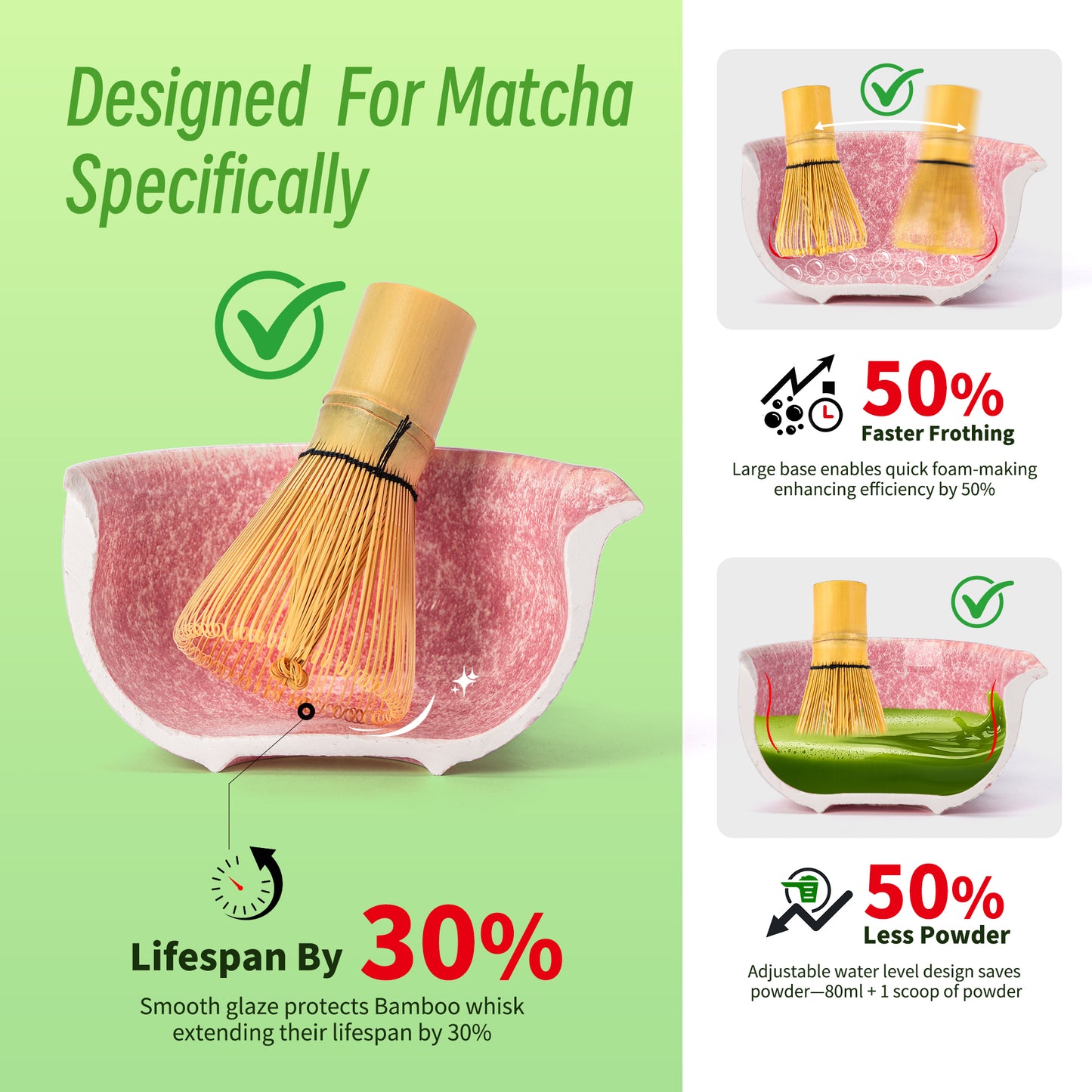 Matcha Set-Beginner Set Pink Paradise