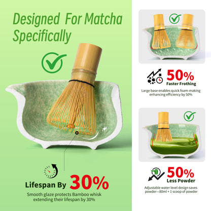 Matcha Set-Beginner Set Green Ocean