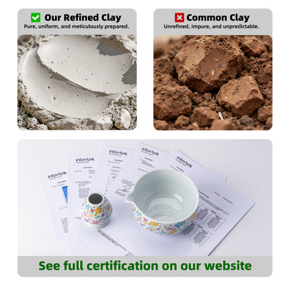 Matcha Set-Beginner Set Blooming Flowers