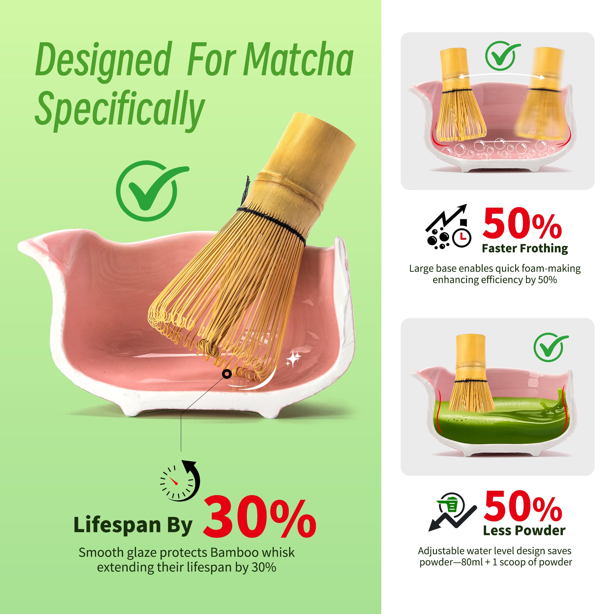 Matcha Set for Beginner Sakura Pink | Japanese Matcha Set