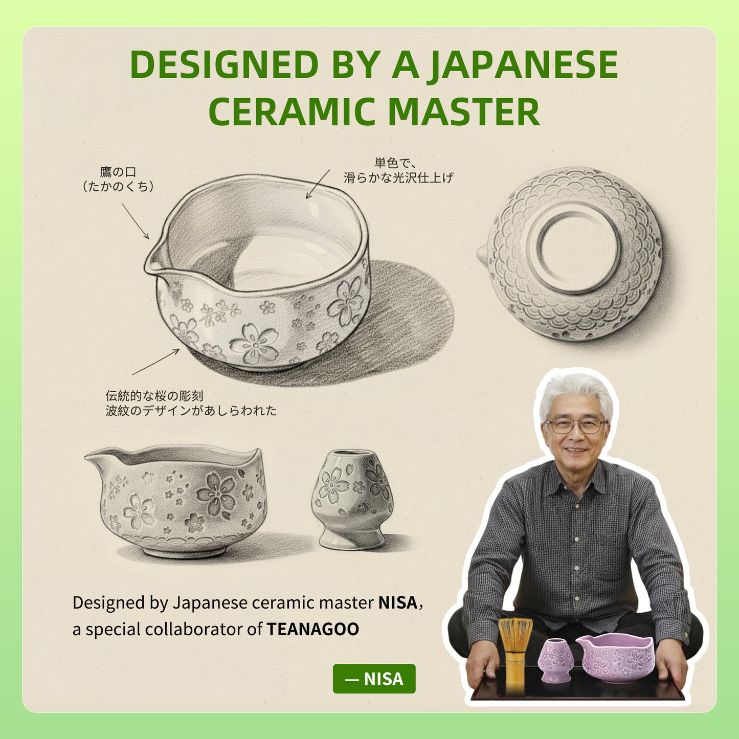 Matcha Set-Beginner Set Sakura Purple