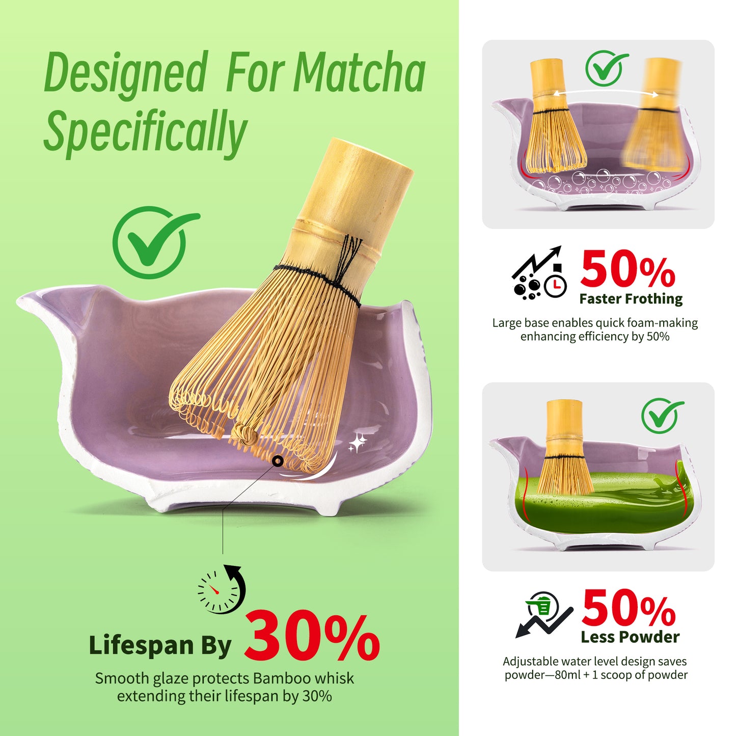 Matcha Set-Beginner Set Sakura Purple