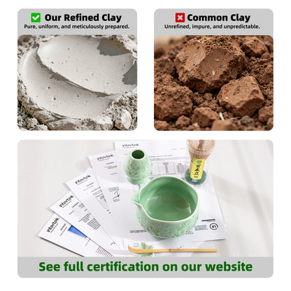 Matcha Set-Beginner Green Plums