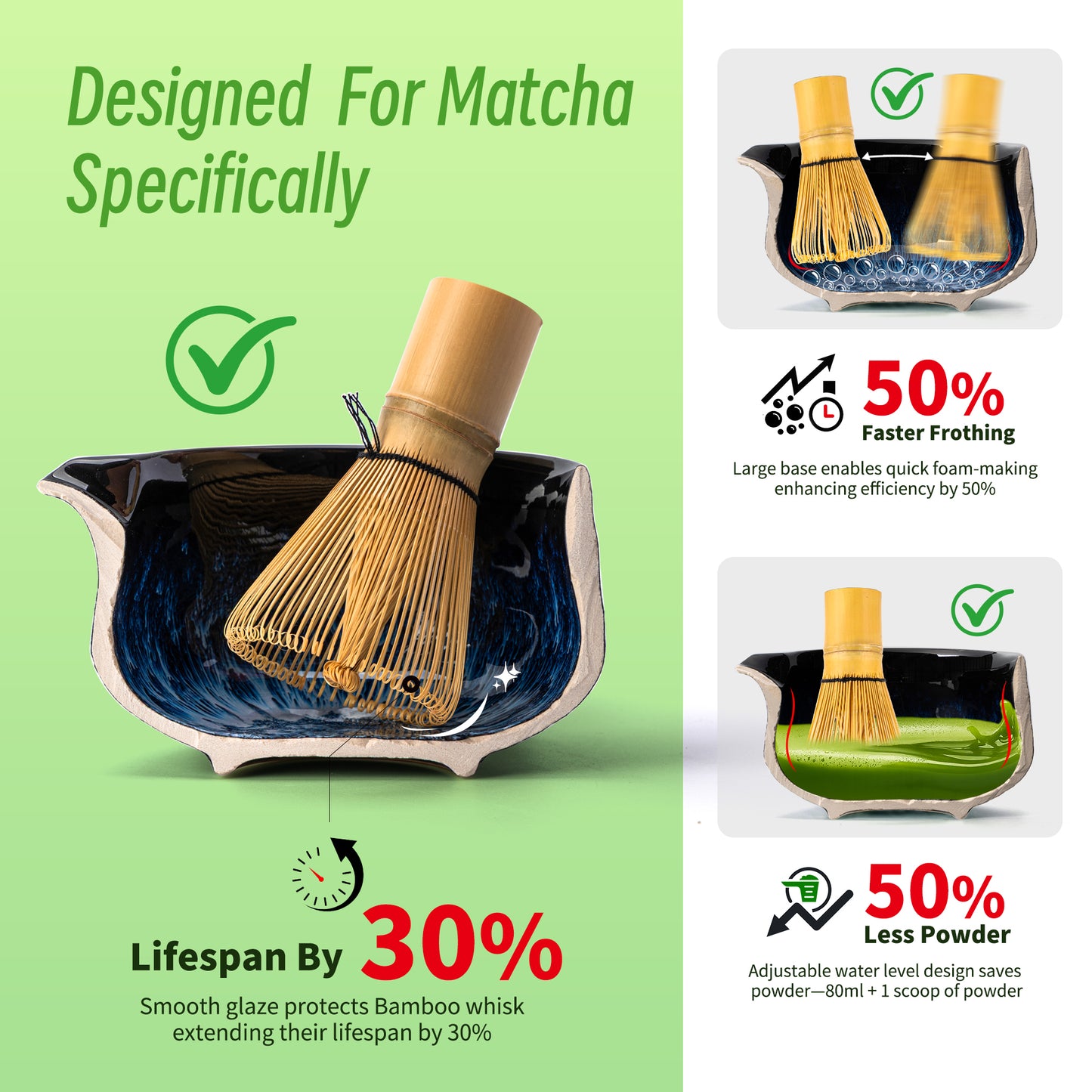 Matcha Set-Beginner Set Deep Ocean Pointy Bowl