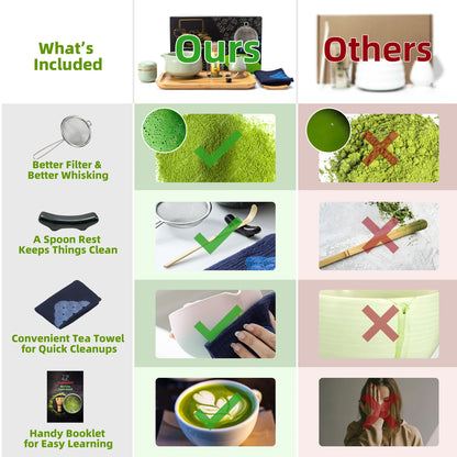 Matcha Set-Advanced Set Green Web Pointy Bowl