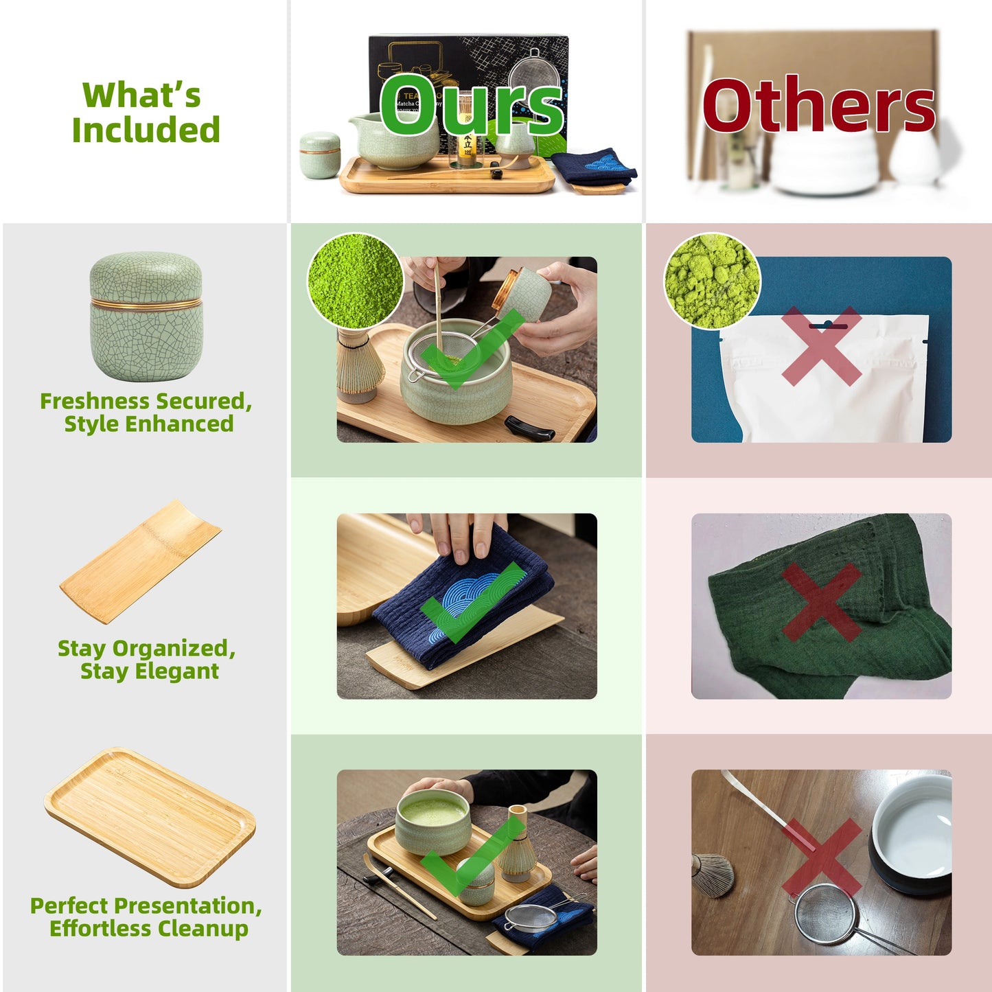 Matcha Set-Advanced Set Green Web Pointy Bowl