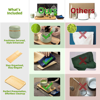 Matcha Set-Advanced Set Green Web Pointy Bowl