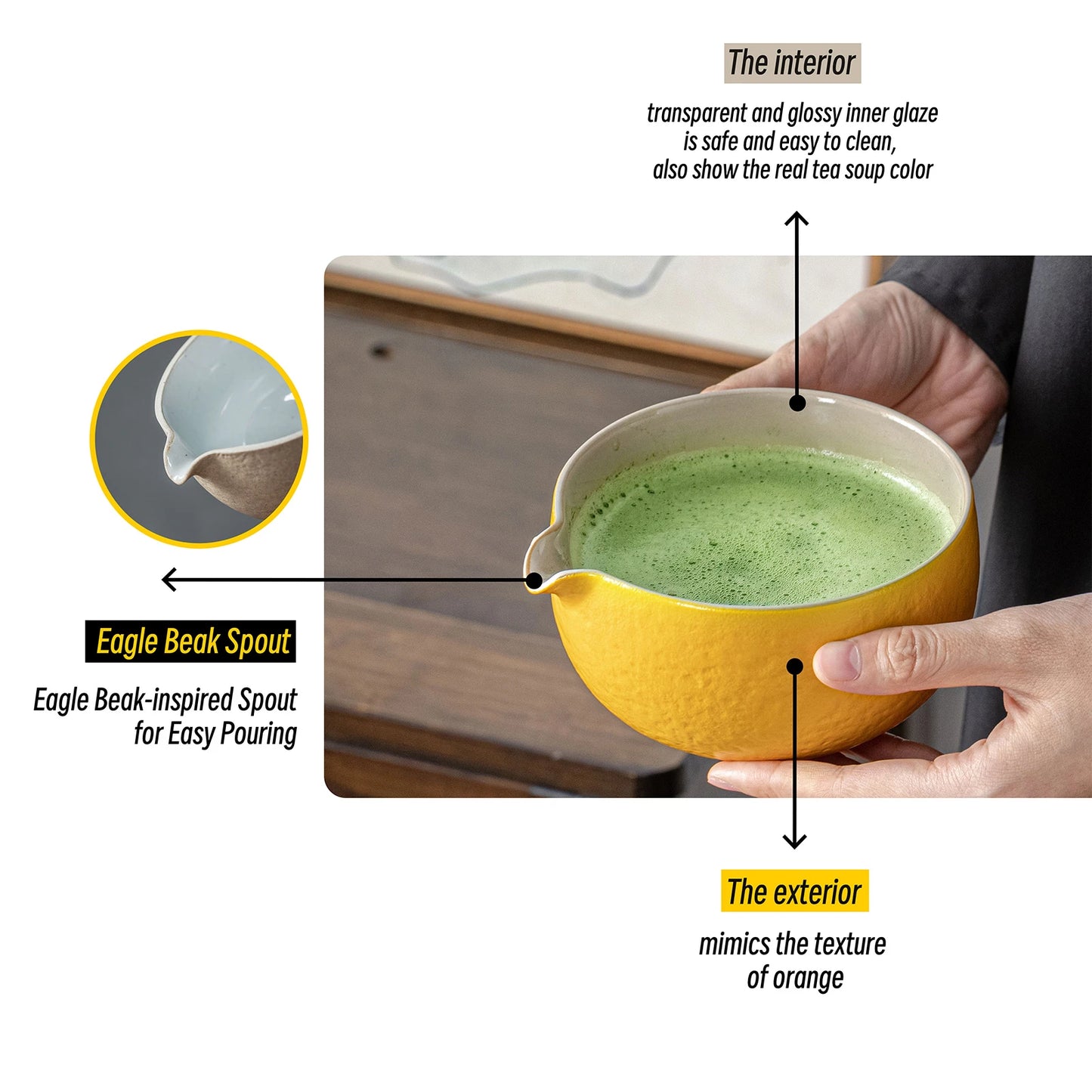 Matcha Set-Sharing Set Yellow