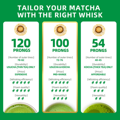 Matcha Whisk / Chasen (100 prong)