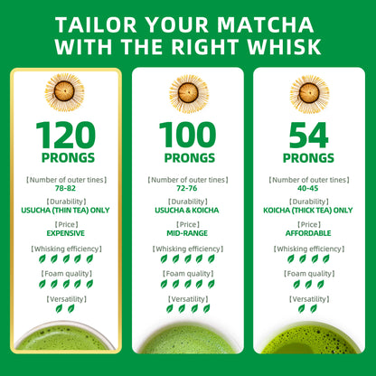 Matcha Whisk / Chasen (120 prong)